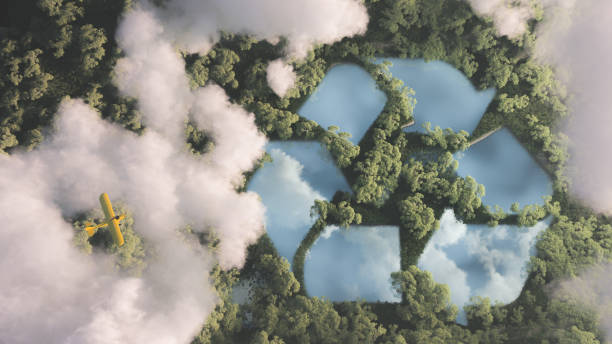 sustainable use of land