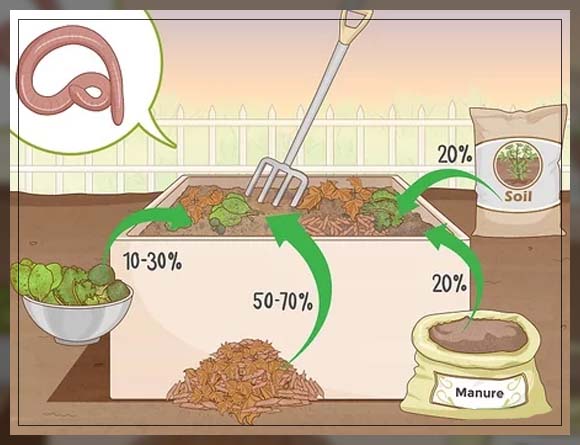 providing nitrogen to plants