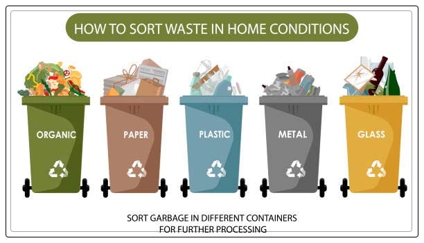 compost bin 1