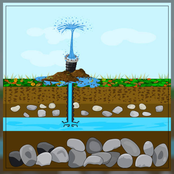 Water table 2